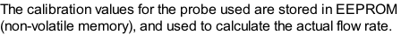 The calibration values for the probe used are stored in EEPROM  (non-volatile memory), and used to calculate the actual flow rate.
